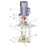 Насос IM 110, PVDF, 1250 ММ, 1,1 кВт