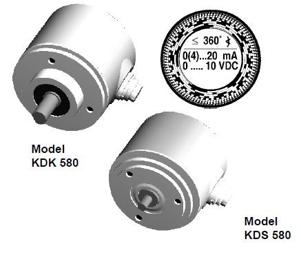 Энкодеры TWK-Elektronic KDS